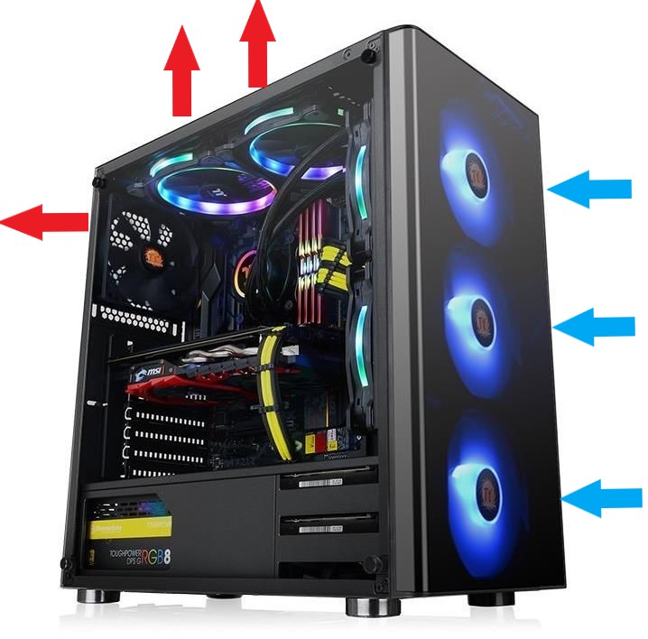Computerlüfter ist laut? So beheben Sie es!